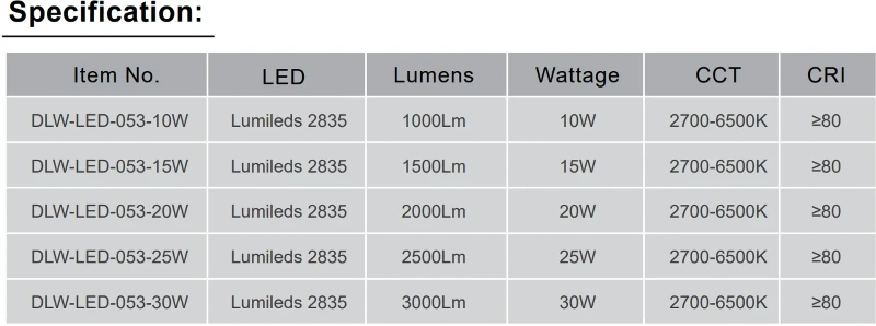 DLW-LED-053A SPEC DLW-LED-053A SPEC