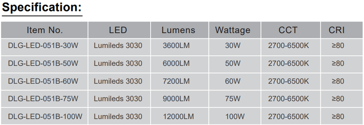 DLG-LED-051B 2 DLG-LED-051B 2